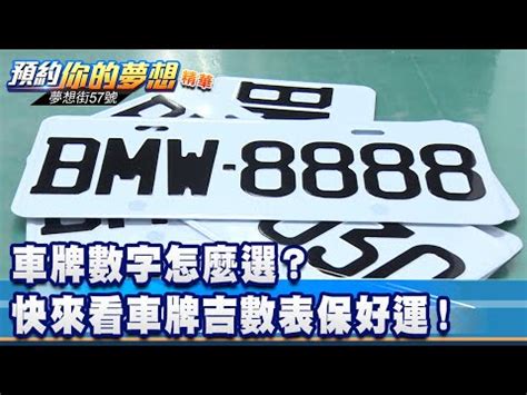 車牌 選號 吉凶|車牌數字吉凶指南：選出最旺你的好車牌號碼 